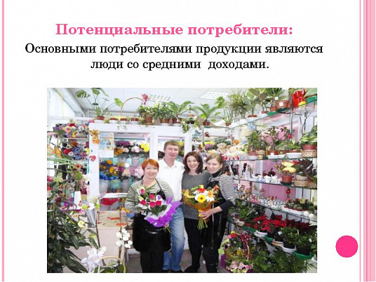 Бизнес-план цветочного магазина с расчетами