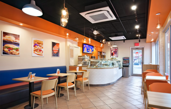 Готовый бизнес-план кафе с расчетами: образец