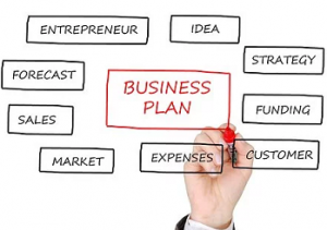 Бизнес-план для социального контракта с готовыми примерами