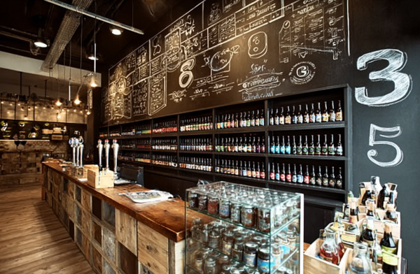 Магазин разливного пива бизнес-план с расчетами