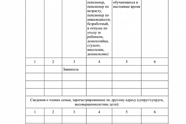 Как оформить социальный контракт в МФЦ?